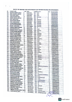 Non Cafe List (1).pdf
